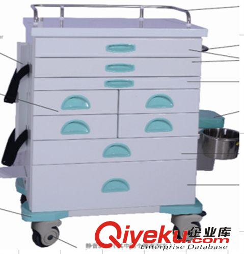 医用车 低价产品、abs、多功能、多开门、静音、急救车