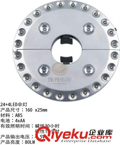 生产销售 24+4LED多功能帐篷灯 出游必备