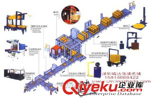 工字型角边封箱机 【折盖封箱机】自动封箱机-角边封箱机厂家-工字型封箱机