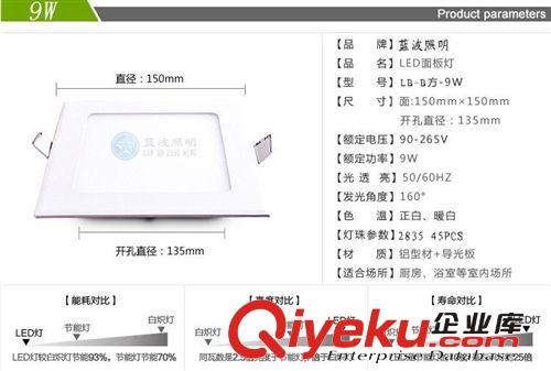 面板灯（配件区） 厂家直销方形LED面板灯套件 4寸面板灯 150MM 嵌入式超薄筒灯9W