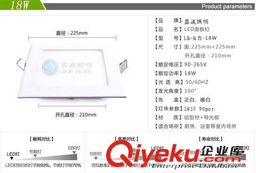 面板灯（配件区） 8寸LED面板灯套件 18W面板灯 直径225MM  超薄灯具 面板灯配件