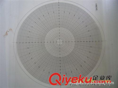 xx供应投影仪专用圆弧胶片