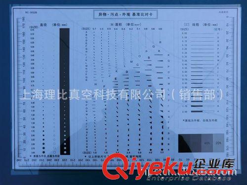 异物污点外观基准卡A4更大范围更多尺寸上海理比点线规3022B