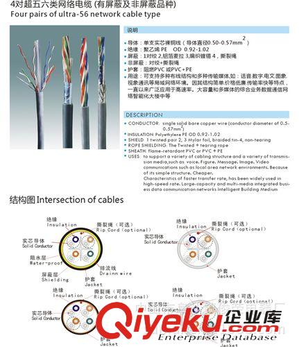 超五六类网络电缆 网线 网络线 电话线 电源线