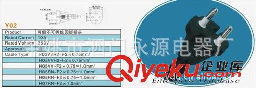 SNI印尼认证,印度尼西亚认证电源线 插头电源线