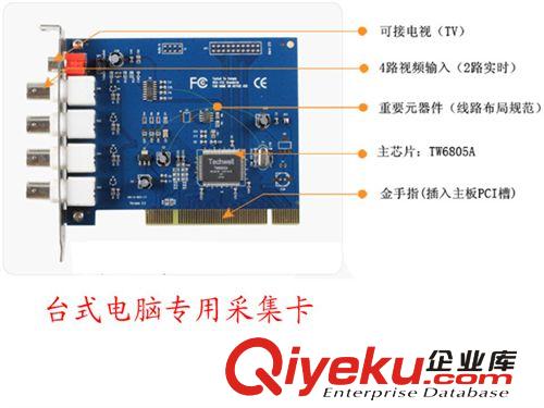 视频采集卡 监控卡 4路硬压卡 四路D1 带TV输出支持手机远程