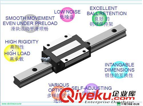 THK,PMI,ABBA.SBC 原装进口韩国SBG直线导轨滑块 SBG55FL SBG55SL