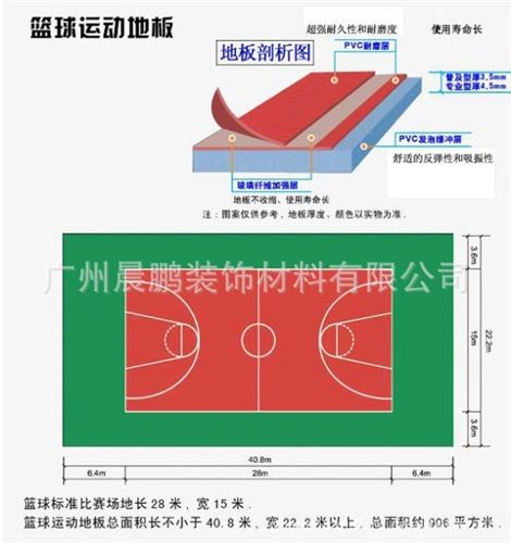 球场涂料 幼儿园室外场地专用弹性地材 丙烯酸球场涂料 篮球场跑道专用材料