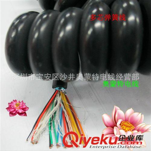 PU卷線/PVC彈簧線1芯--25芯 按要求訂做原始圖片3