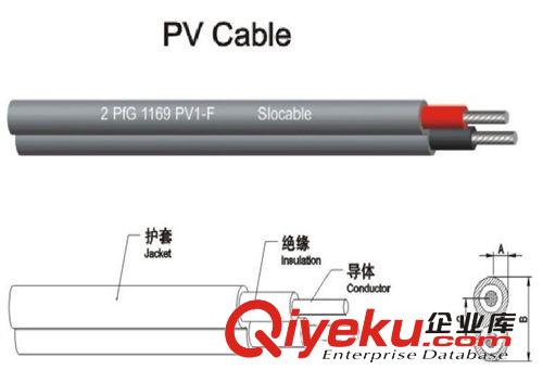 光伏北京出口廠家|出口認證光伏價格|TUV/UL光伏線廠家