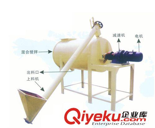 干粉砂漿成套設備_干粉砂漿攪拌機_干粉攪拌機_玻化微珠攪拌機原始圖片3