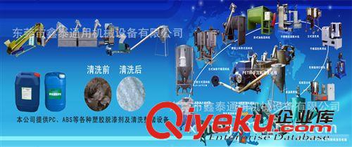 鑫泰機械：供應廢舊噸袋 PP編織袋 大米袋，水泥袋清洗回收設備原始圖片2