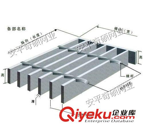 格柵射燈 地格柵 進(jìn)氣格柵 生產(chǎn)廠家