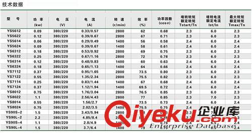 供應(yīng)2IK6GN-C 2GN10K 感應(yīng)電機(jī)  歡迎咨詢訂購