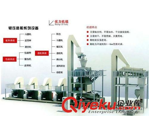 臥式混合機是我中心新一代混合設(shè)備適用兩種以上肥料。能充分混合