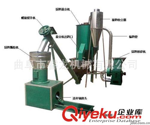 顆粒機|150型制粒機|青海家用顆粒機