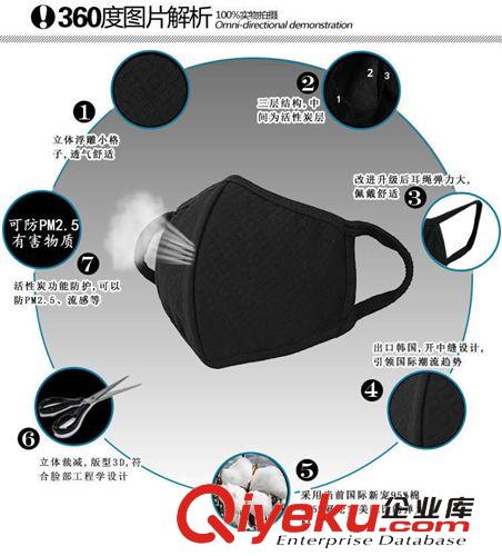 城市獵人明星李明浩同款活性炭防護口罩韓版PM2.5秋冬情侶口罩原始圖片3