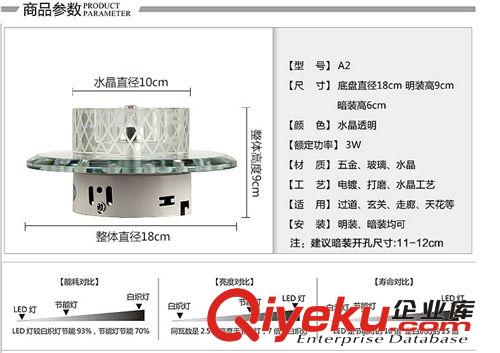 led七彩變色吸頂燈 過道燈 走道燈 門廳燈 玄關(guān)燈 走廊燈圓形燈