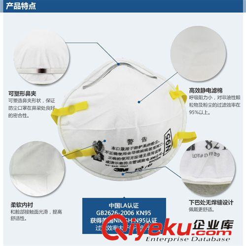 3M口罩一級代理8210CN 防霧霾口罩PM2.5防護口罩N95級頭帶式原始圖片3