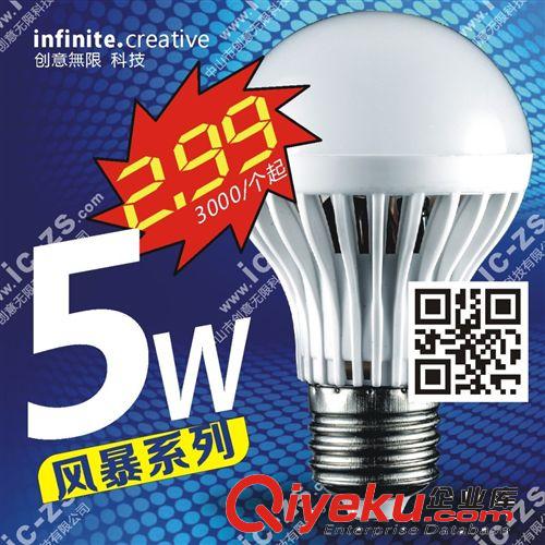 tj 風暴系列 zp lamp bulb 球燈泡 LED球泡 5W 球泡燈 E27