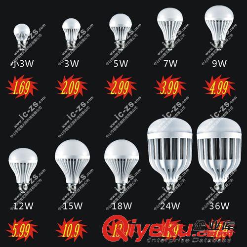 tj 風暴系列 zp lamp bulb 球燈泡 LED球泡 5W 球泡燈 E27