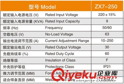 廠家直銷 ZX7系列逆變直流氬弧/手工電弧焊機(IGBT) 電焊機