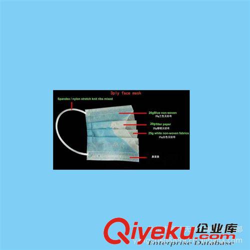 （廠家zg）一次性三層無(wú)紡布口罩原始圖片2