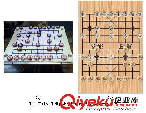 『精品』江西象棋棋盤噴繪機(jī)生產(chǎn)基地 深圳象棋棋盤噴繪機(jī)生產(chǎn)商