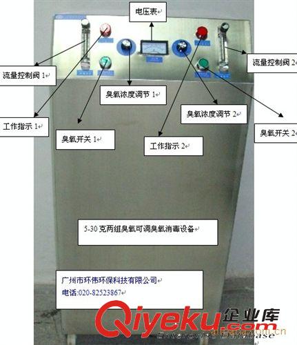 供應(yīng)HW-ZJ-60G臭氧發(fā)生器/cj臭氧消毒機(jī)
