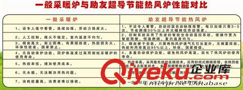 全自動雞鴨豬舍暖風(fēng)爐，廠家直銷 13616359611400-0635-811（圖）原始圖片3