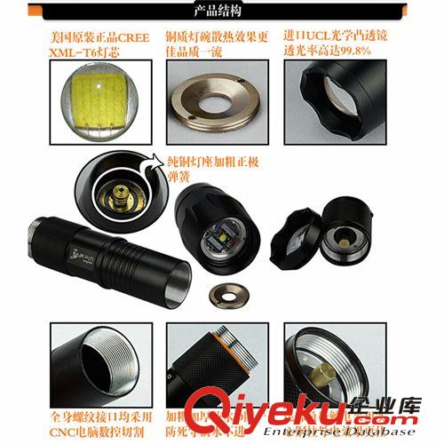 zpCREE LED強光手電筒XML-T6R5T6變焦調(diào)焦充電手電筒套裝批發(fā)原始圖片2