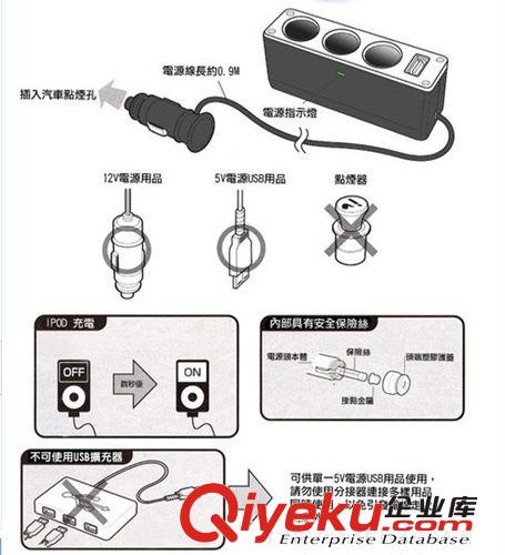 汽車一分三點煙器 車載 帶USB充電器 一拖三電源分配器 12V 0096