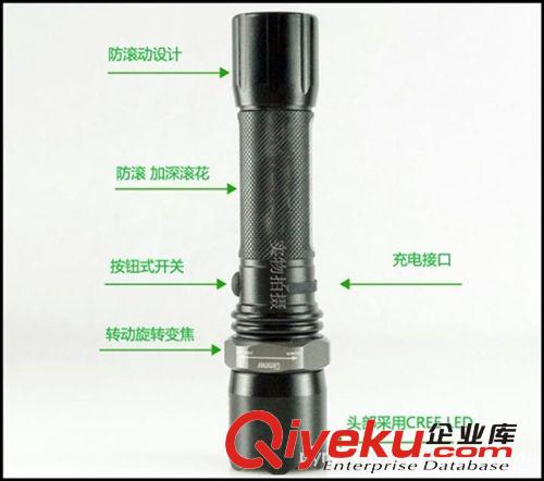 XPE燈泡 特種手電 旋轉變焦手電筒 強光手電 機械變焦[XPE 燈泡]原始圖片3