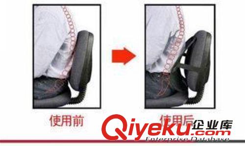 加粗鋼絲皮釘腰靠 四季汽車腰靠涼爽型am靠墊保健腰墊 201原始圖片2