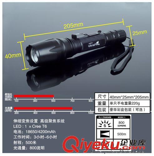 M8 tj手電筒 遠(yuǎn)射手電筒 打獵伸縮手電筒 強(qiáng)光手電筒原始圖片2
