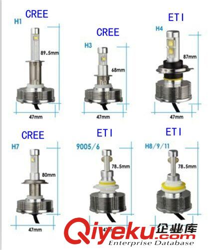 LED汽車前照燈大燈60W 9005/6 H8/H9/H11LED汽車大燈摩托車大燈