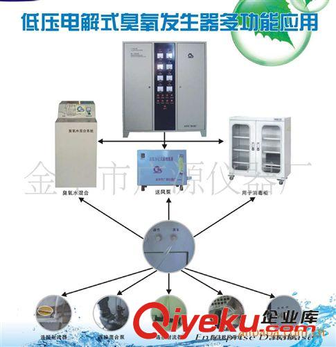 純水xd處理機(jī)（第三代環(huán)保型低壓電解式臭氧xd器）