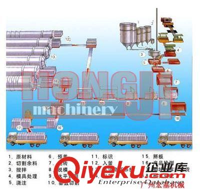 環保磚機 磚機廠家 廣東磚機