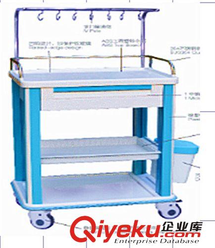 醫用車 低價產品、雙開門、豪華、靜音、mz車