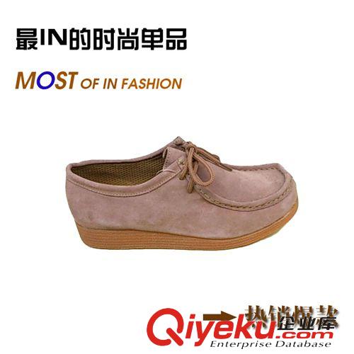 zp手套 【批發(fā)供應(yīng)】品牌尾貨zp手套羊皮手套多色可選 清倉處理