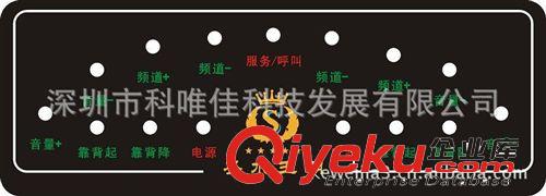 電視支架 休閑沙發控制面板，電視沙發一體控制面板，足浴沙發觸摸控制面板原始圖片2