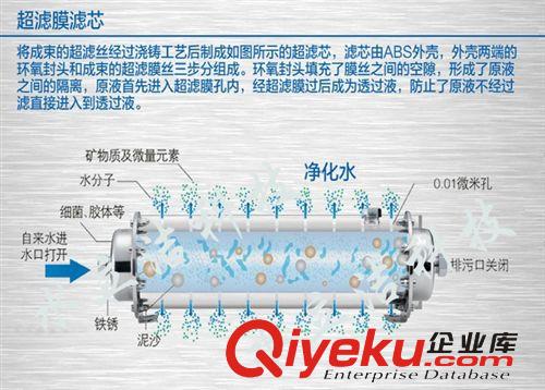 精品推荐 水立洁浴室柜中央净水器 不锈钢家用中央净水器SLJ-UF-C004