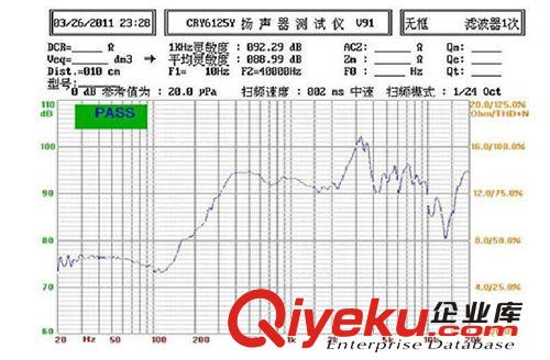 超薄鐵殼喇叭 廠家直銷50MM超薄鐵殼喇叭 4歐 2瓦內(nèi)磁喇叭 收音機喇叭高音喇叭