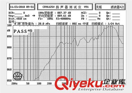 超薄鐵殼喇叭 廠家直銷27MM超薄鐵殼喇叭 8歐 1瓦 環(huán)保喇叭 門鈴喇叭 gd定制