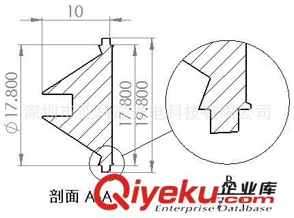 led 透鏡 高出光效率均勻照度、25度LED透鏡， led 亞克力單顆透鏡