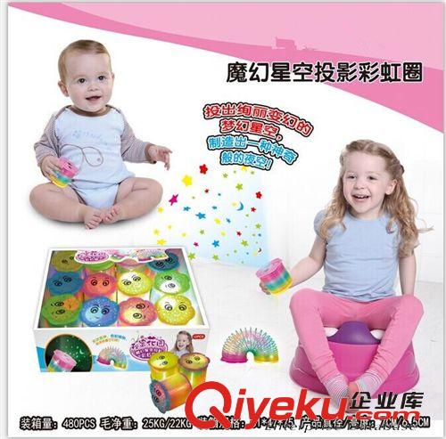 混批商品 2014{zx1}地攤熱賣bmhy魔幻星空投影彩虹圈帶燈光投影的彩虹圈原始圖片2