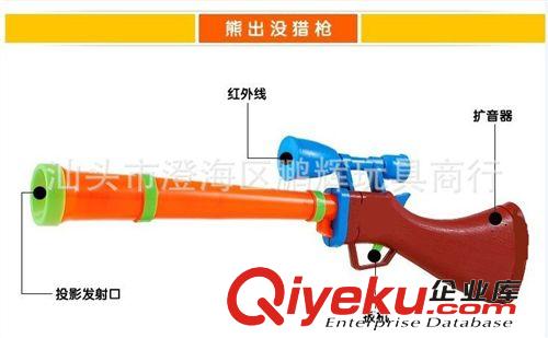 閃光類玩具 熱銷熊出沒玩具套裝3件光頭強(qiáng)玩具槍光頭強(qiáng)斧頭帶投影光頭強(qiáng)電鋸原始圖片3