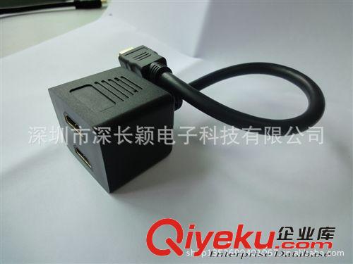 HDMI高清連接線 HDMI一分二線 HDMI轉換線原始圖片3