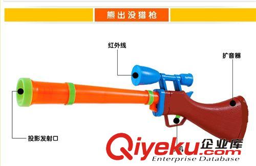 玩具槍系列 熱銷光頭強投影槍　帶紅外錢投影燈光音樂　光頭強投影語音槍原始圖片2