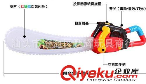 閃光系列 熱銷熊出沒(méi)玩具　光頭強(qiáng)電鋸8個(gè)投影　震動(dòng)原始圖片2